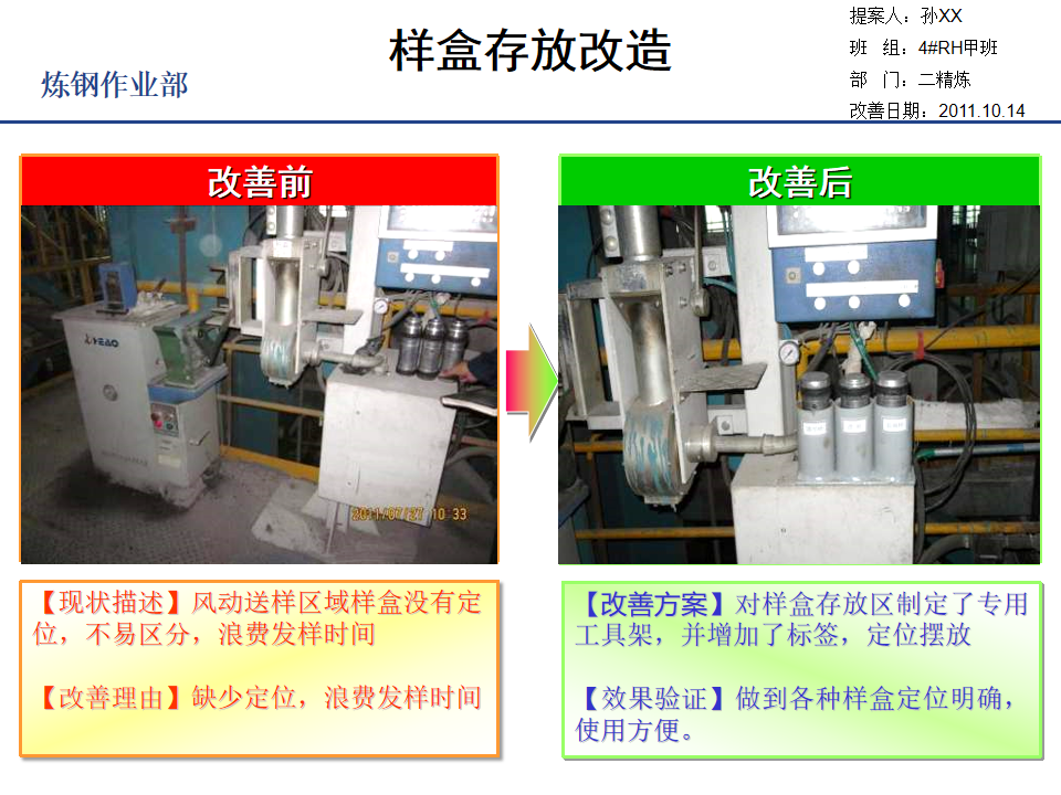 TPS改善案例集锦（1）_08.png