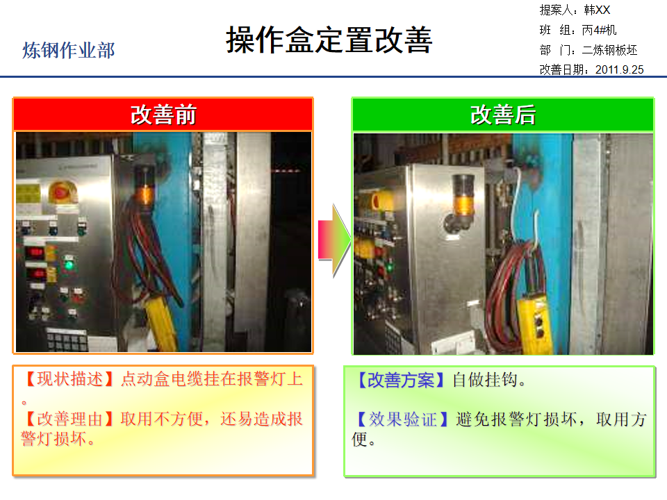 TPS改善案例集锦（1）_42.png