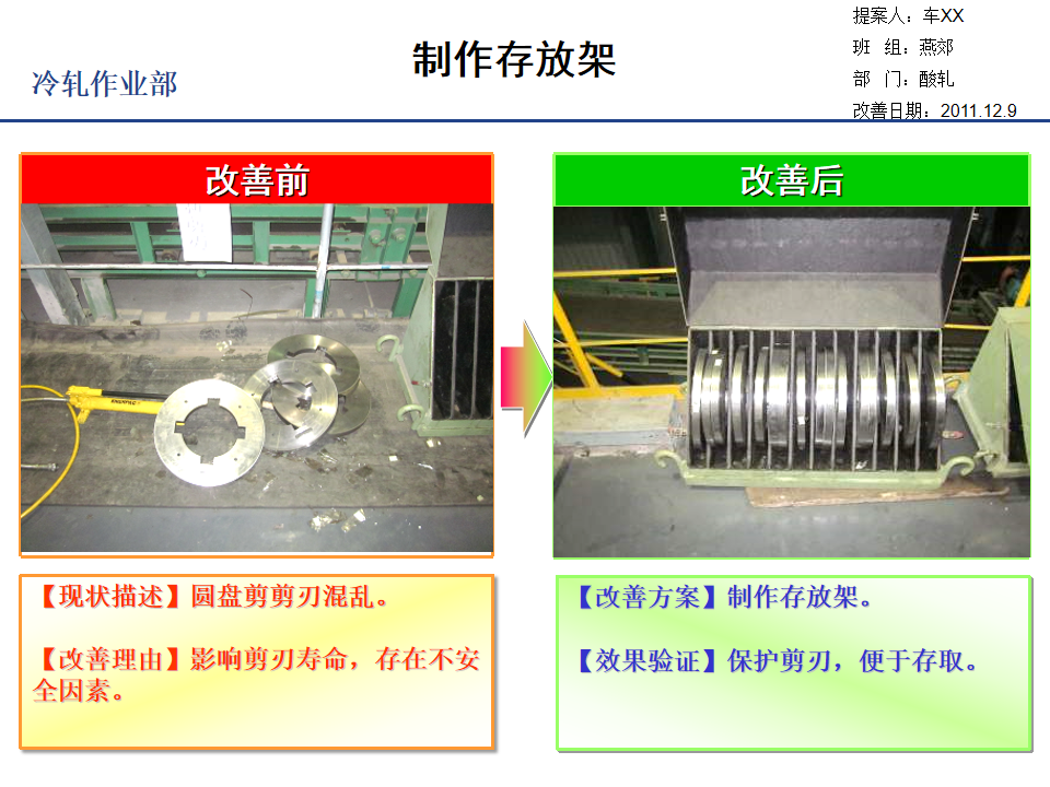 TPS改善案例集锦（1）_45.png