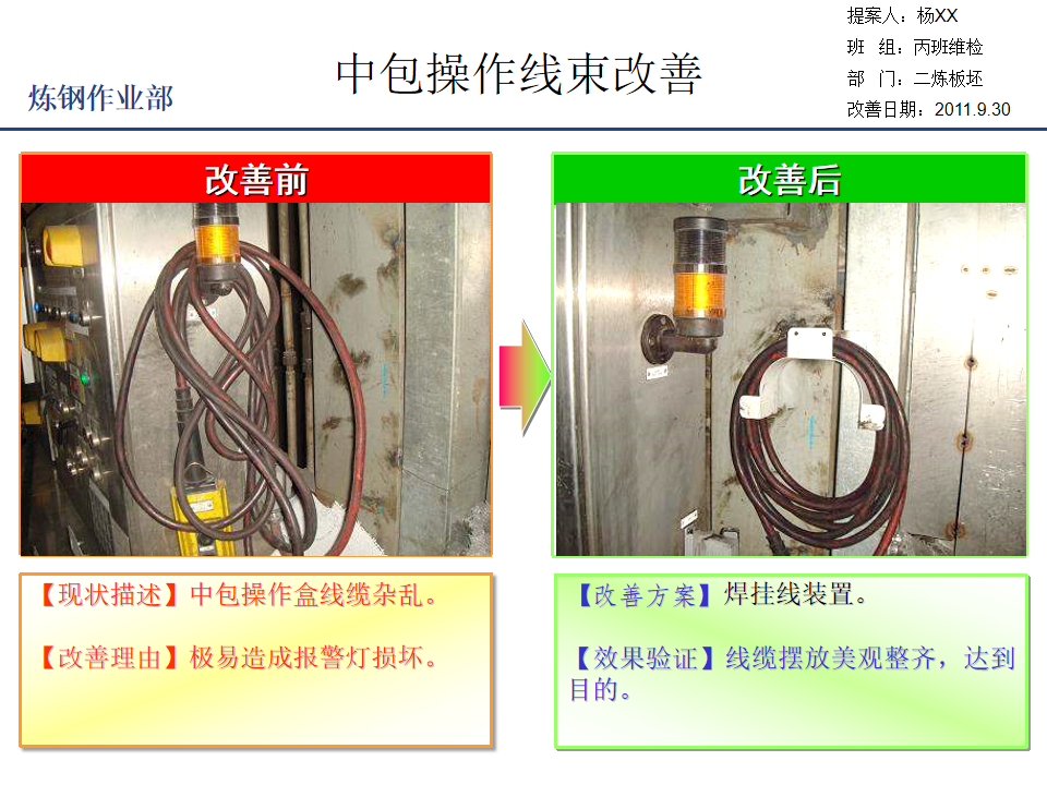 TPS改善案例集锦（2）_21.png