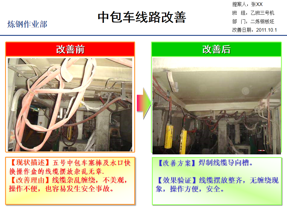 TPS改善案例集锦（2）_23.png