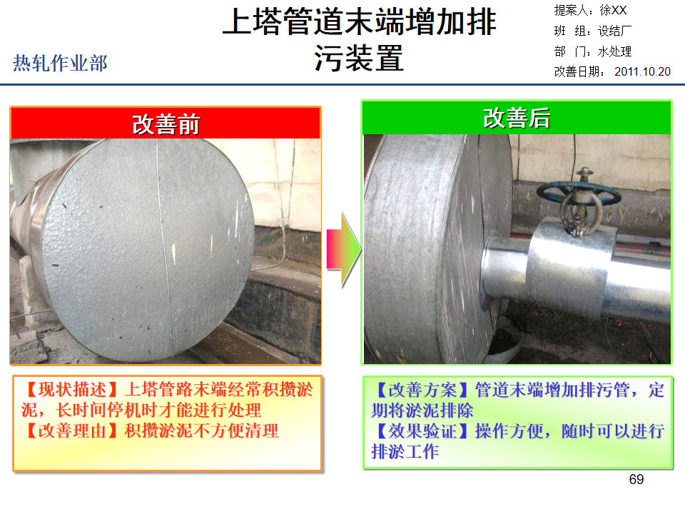 TPS改善案例集锦（2）_69.png