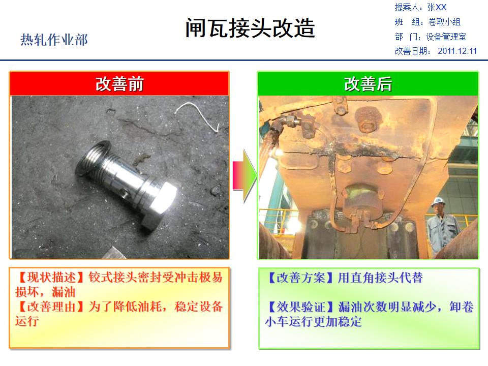 TPS改善案例集锦（2）_81.png