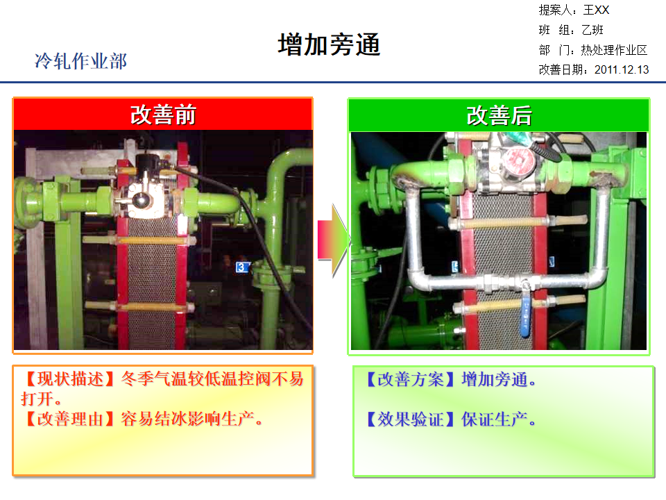 TPS改善案例集锦（2）_85.png