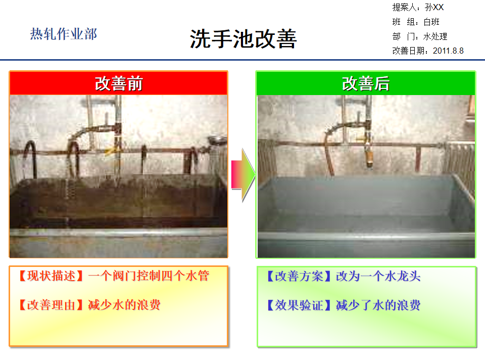 TPS改善案例集锦（2）_123.png