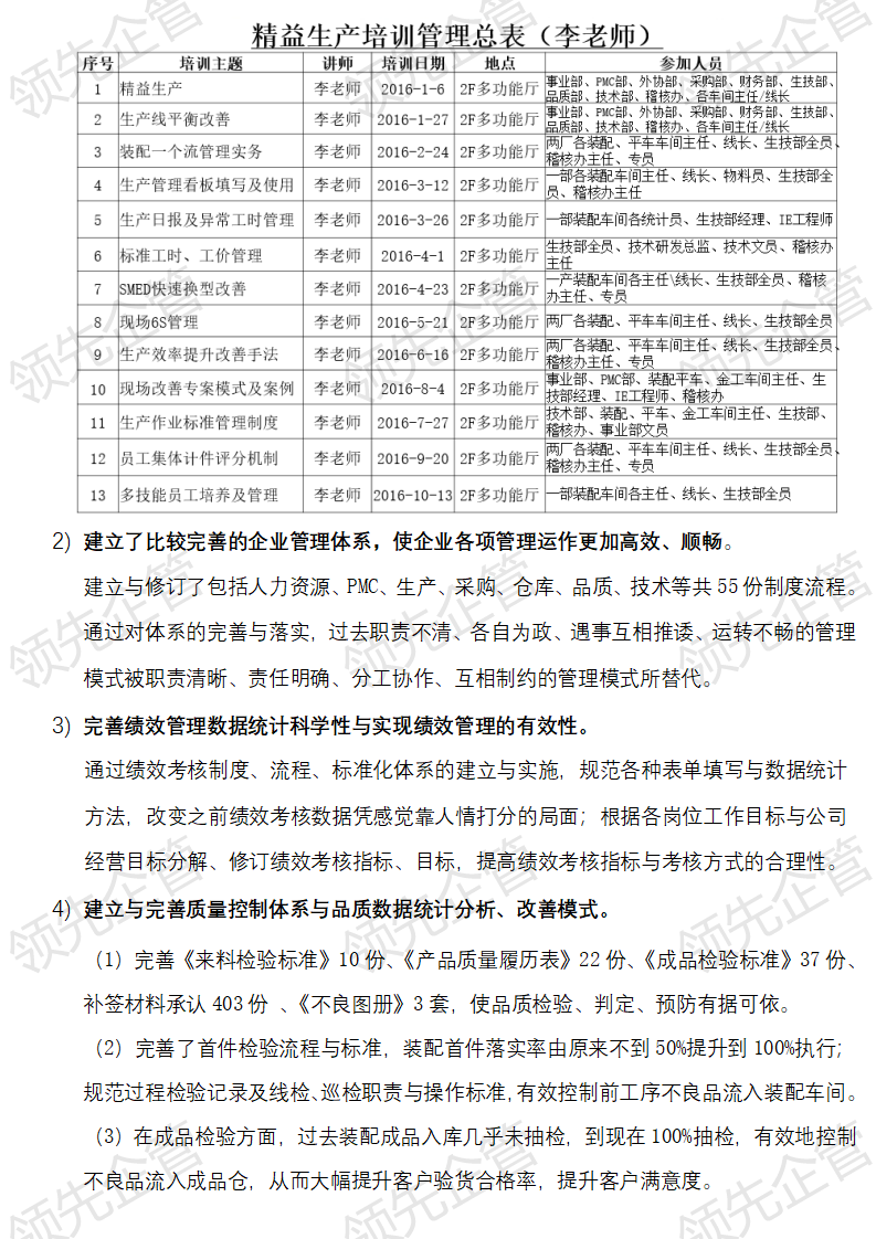 SX休闲用品精益生产及管理变革成功案例_03.png