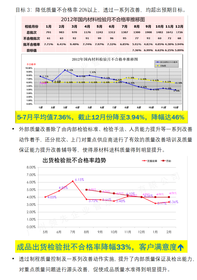 DASCOM打印机精益生产成功案例_06.png